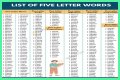List of 5 Letter Words Ending With 'sly'