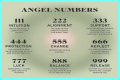 
Repeating Angel Numbers - 3's and 6's  (3366, 3636, 6633, 6363 etc)
