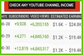 VW Family Farm net worth, income and estimated earnings of Youtuber channel